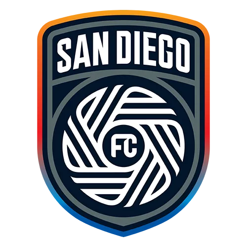 SDFC